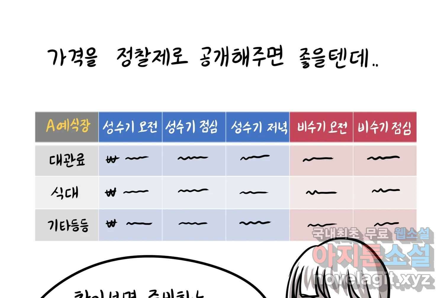 재활용 머학생 39화 결혼준비 하는 만화(2) 39