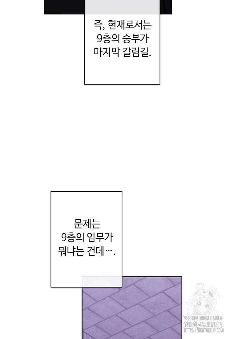 나 혼자 소설 속 망나니 167화 8