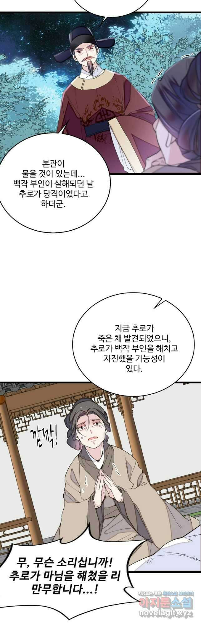 사금:동평백부 넷째 아가씨 231화 5