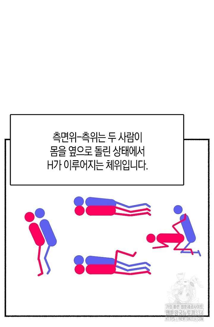 19세부터 시작하는 JINMI의 에로드로잉 21화 3