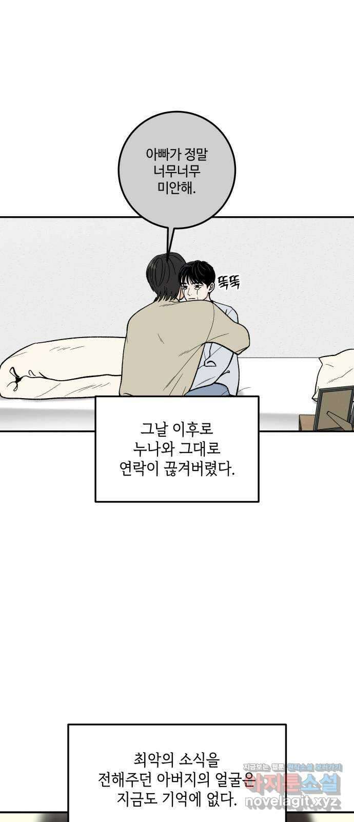 이웃집 연하 25화 27