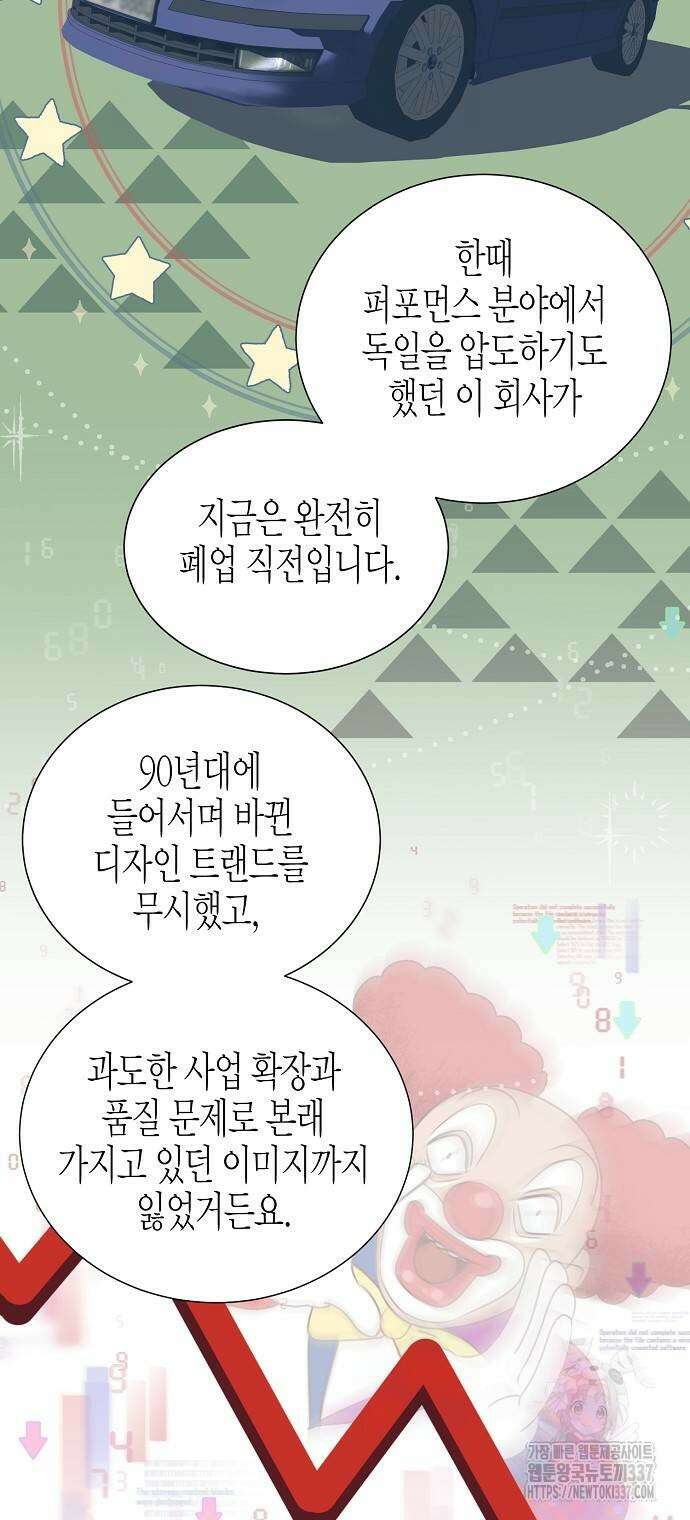 영업 천재가 되었다 29화 58