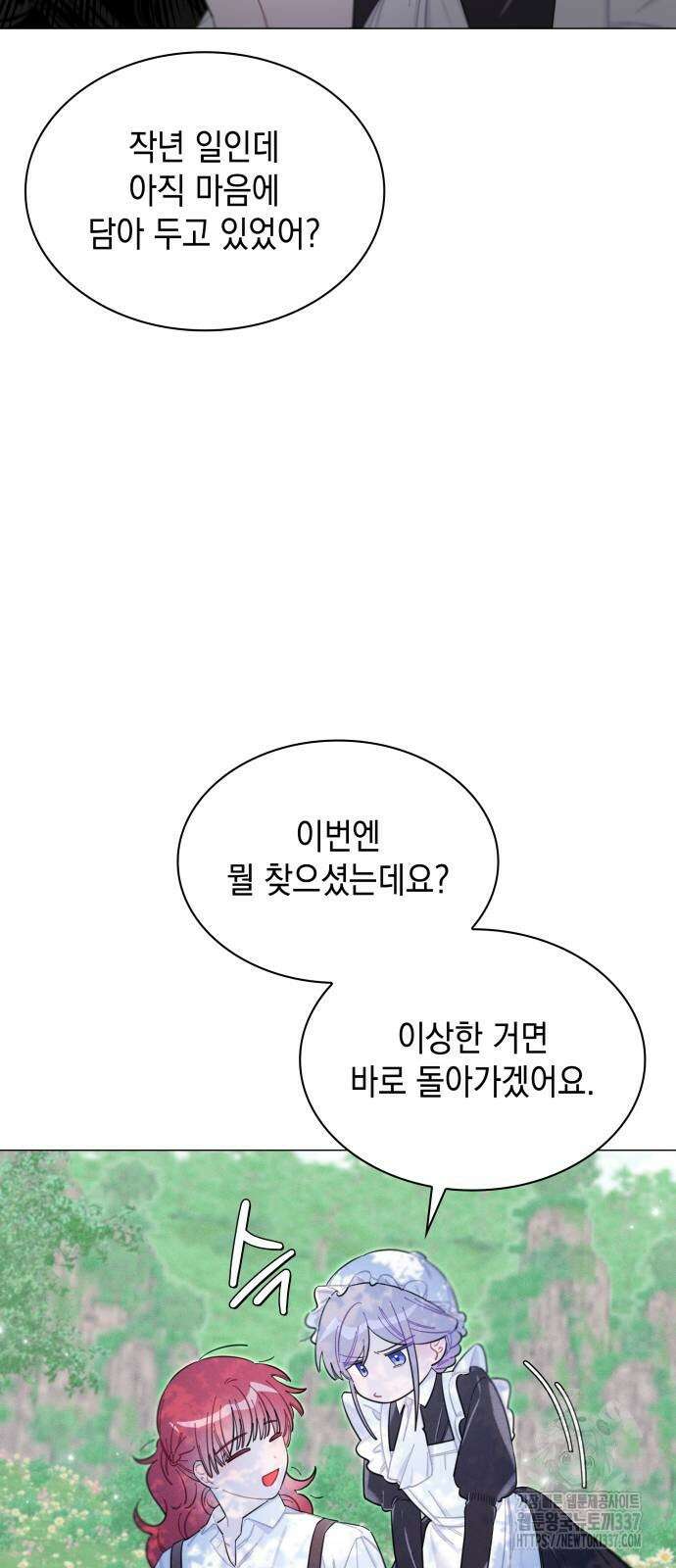 내가 쓴 소설 속 주인공들이 나를 죽이려 드는데요? 12 5