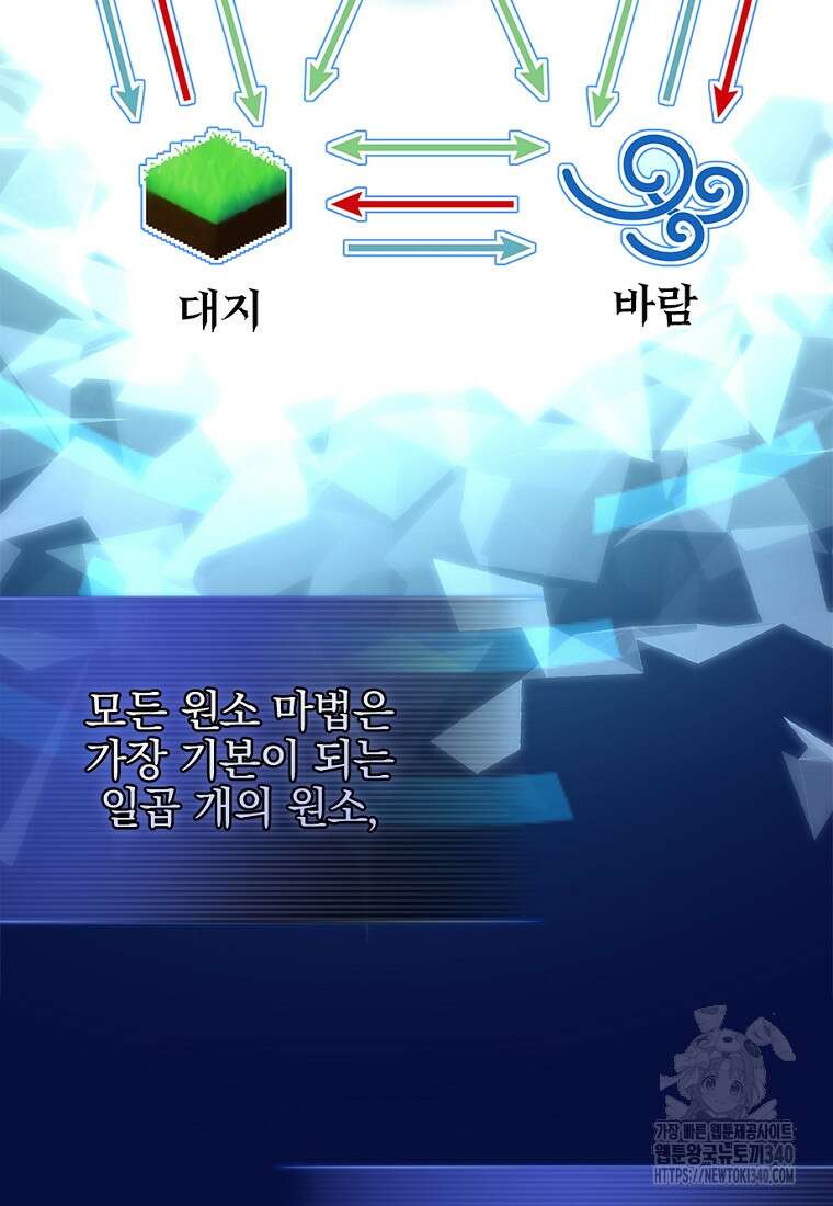 중간 보스의 소꿉친구가 되었다 25화 20