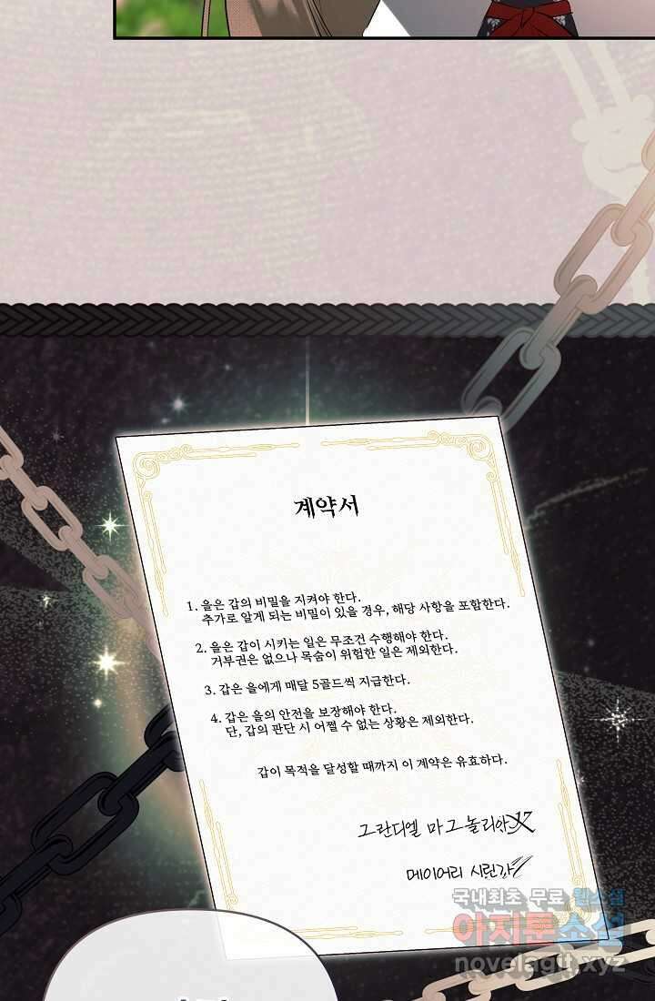 정체를 숨긴 서브남주에게 잘못 걸렸다 71화 88