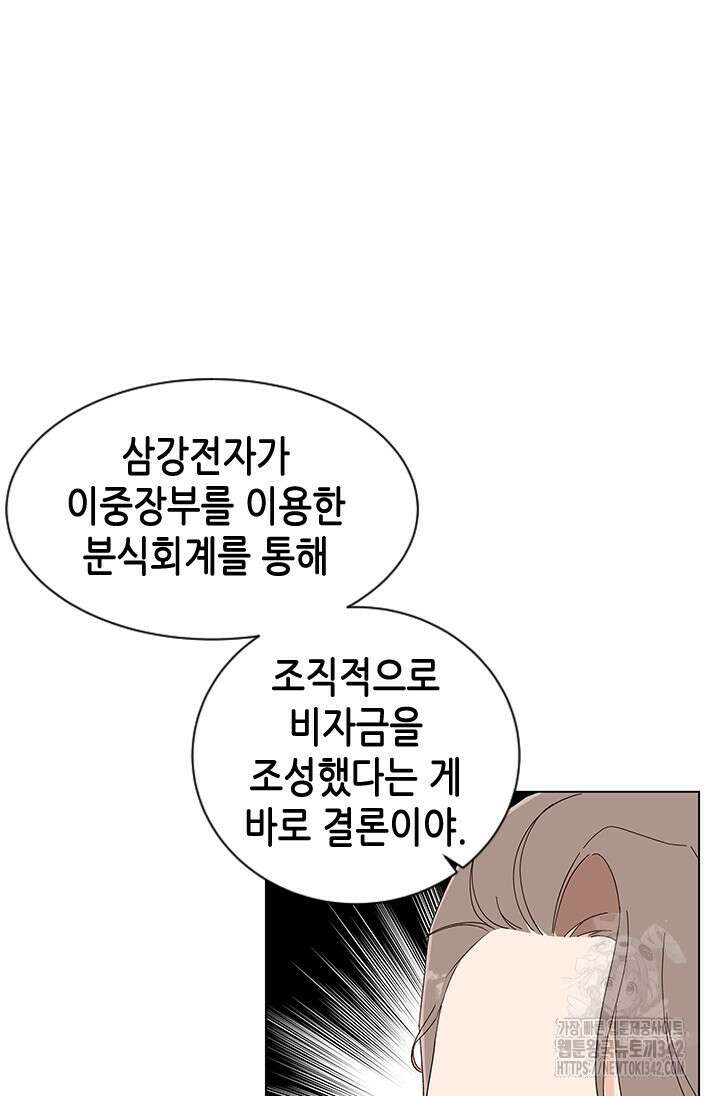 여자인 걸 왜 모르지 86화 20