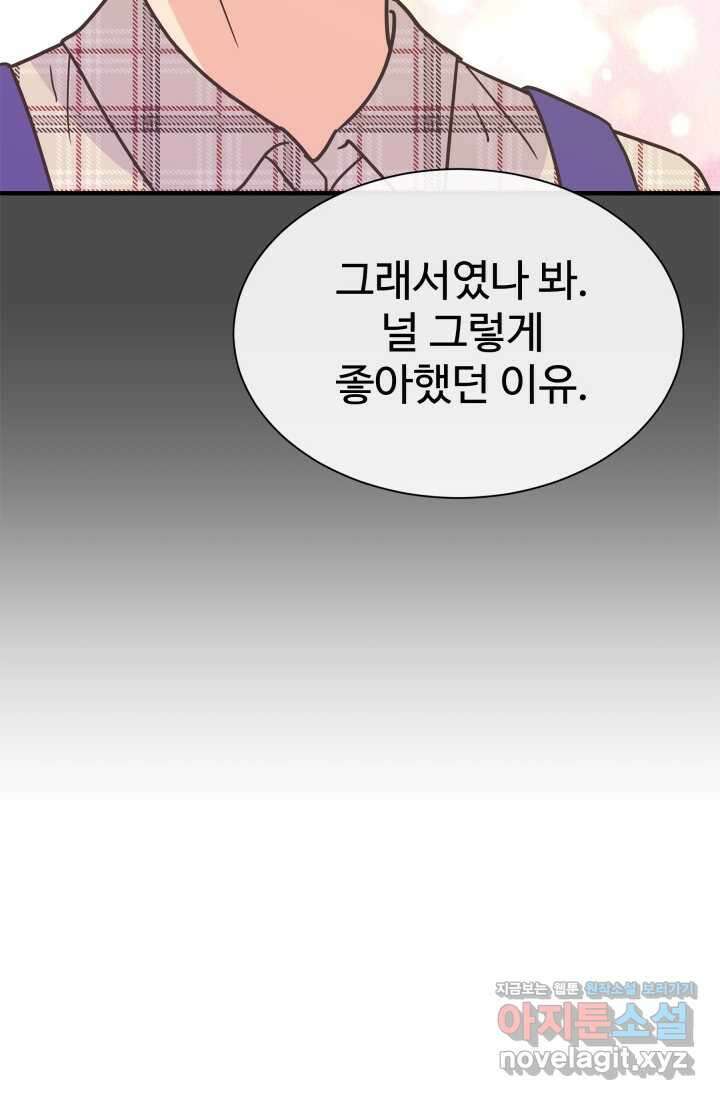 학교로 간 보스 84화 10