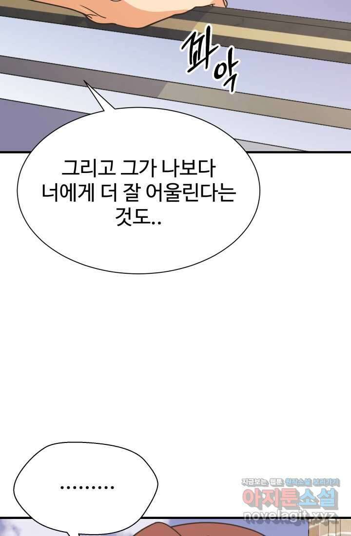 학교로 간 보스 84화 15