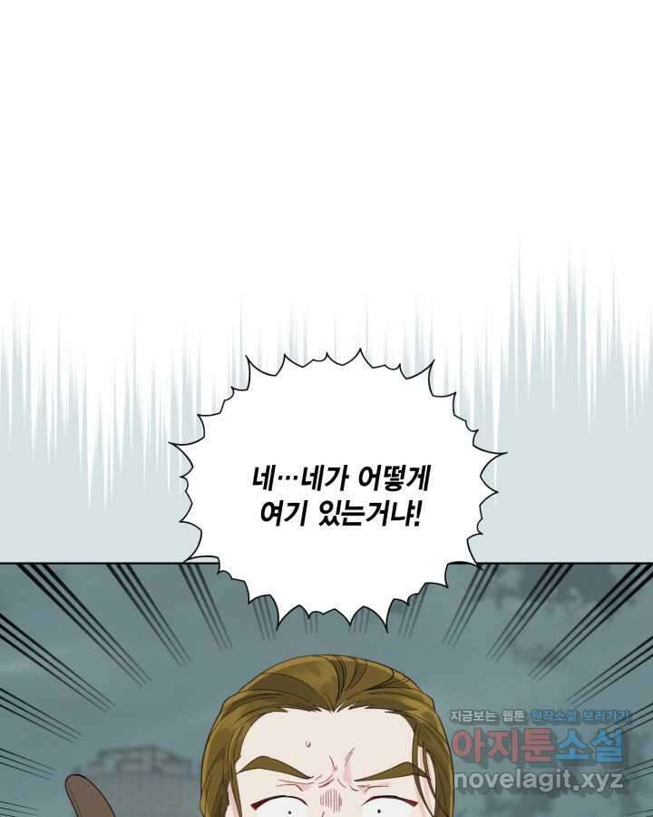 빙의자를 위한 특혜 76화 1