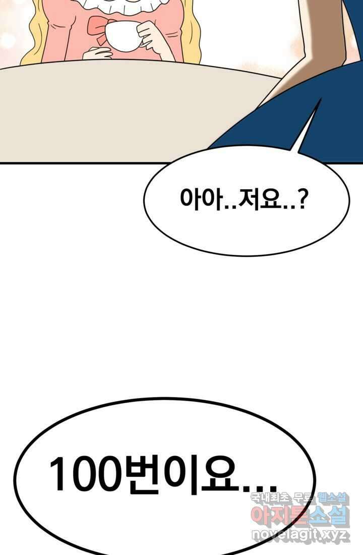 웹툰 작가가 리뷰어로 빙의한 건에 대해 62화 리셋팅 레이디 15