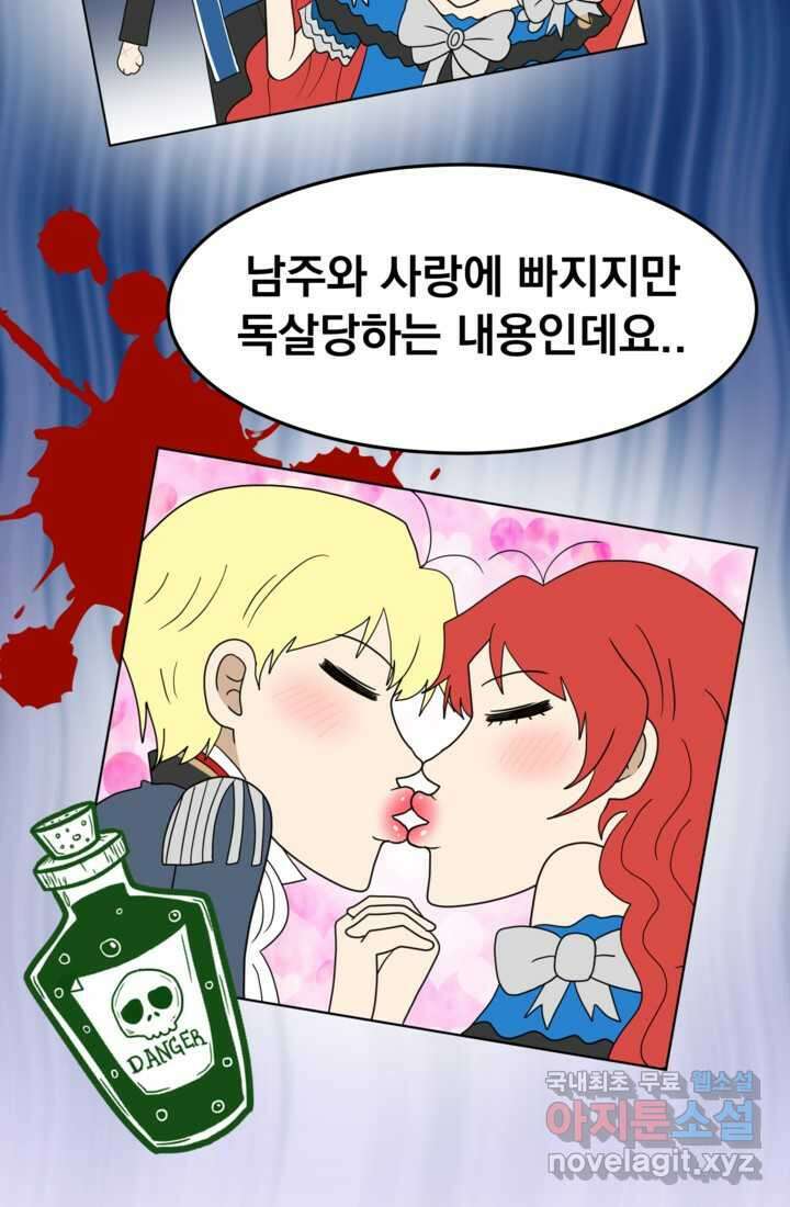 웹툰 작가가 리뷰어로 빙의한 건에 대해 62화 리셋팅 레이디 18