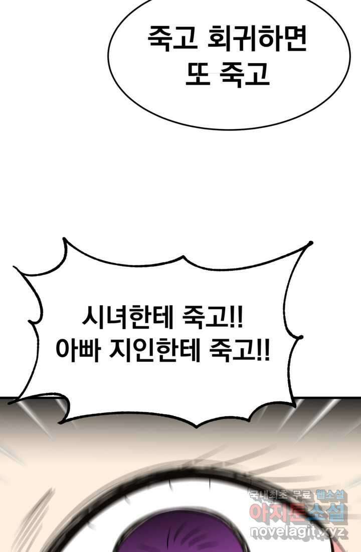 웹툰 작가가 리뷰어로 빙의한 건에 대해 62화 리셋팅 레이디 21