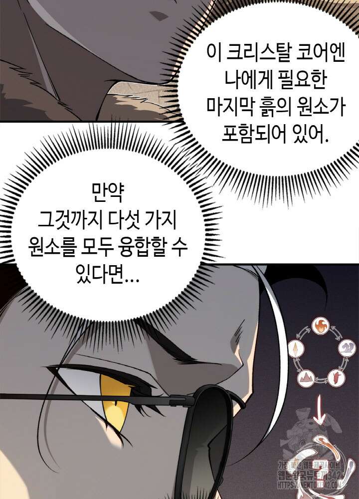 내 안에 최종보스가 들어왔다 59화 16
