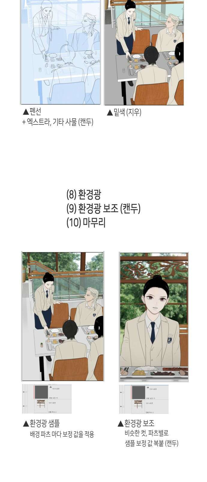 일립예고 학생들 1부 후기 (Q 8