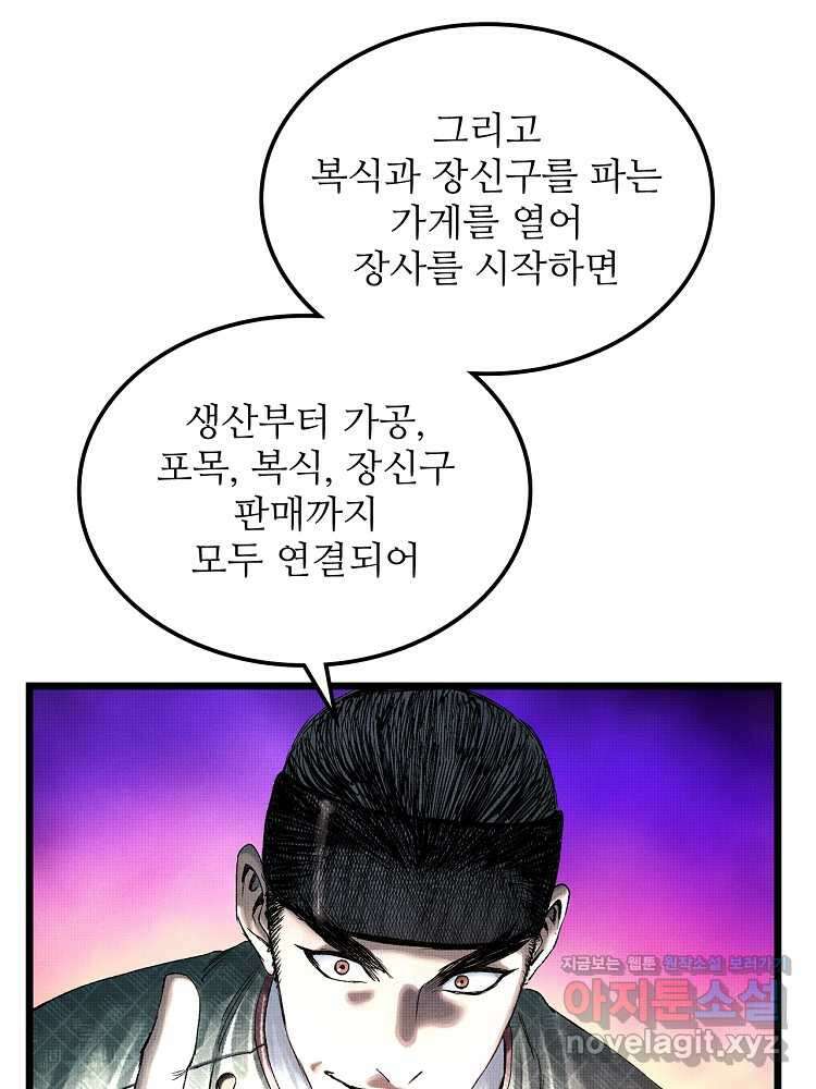 삼국지 여포의 인생 시뮬레이터 70화 11