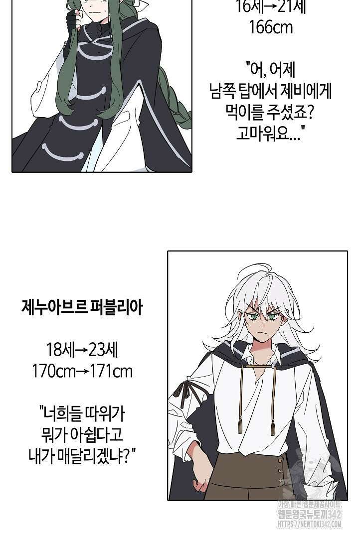 불멸자의 마지막 정리 후기 14