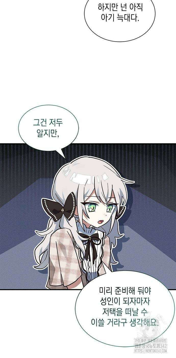 고양이인데, 늑대 가문에 입양당했다? 20화 10