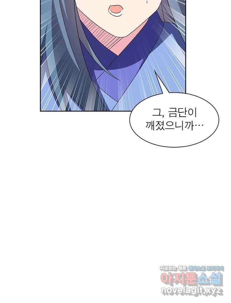 마황귀환록 272화 77