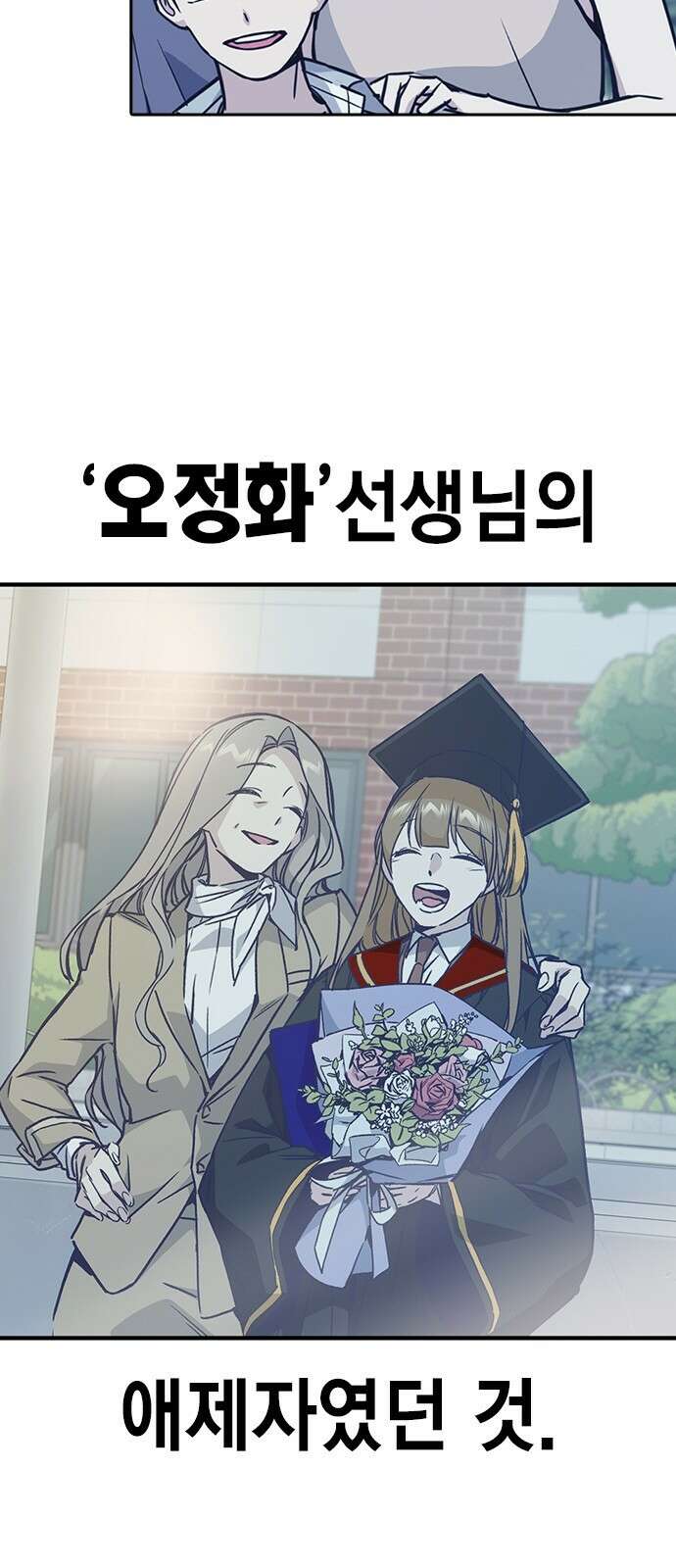 스터디그룹 시즌1,2 요약 39