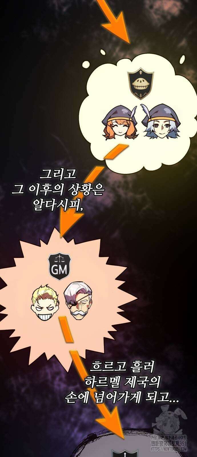 게임 최강 트롤러 100화 24