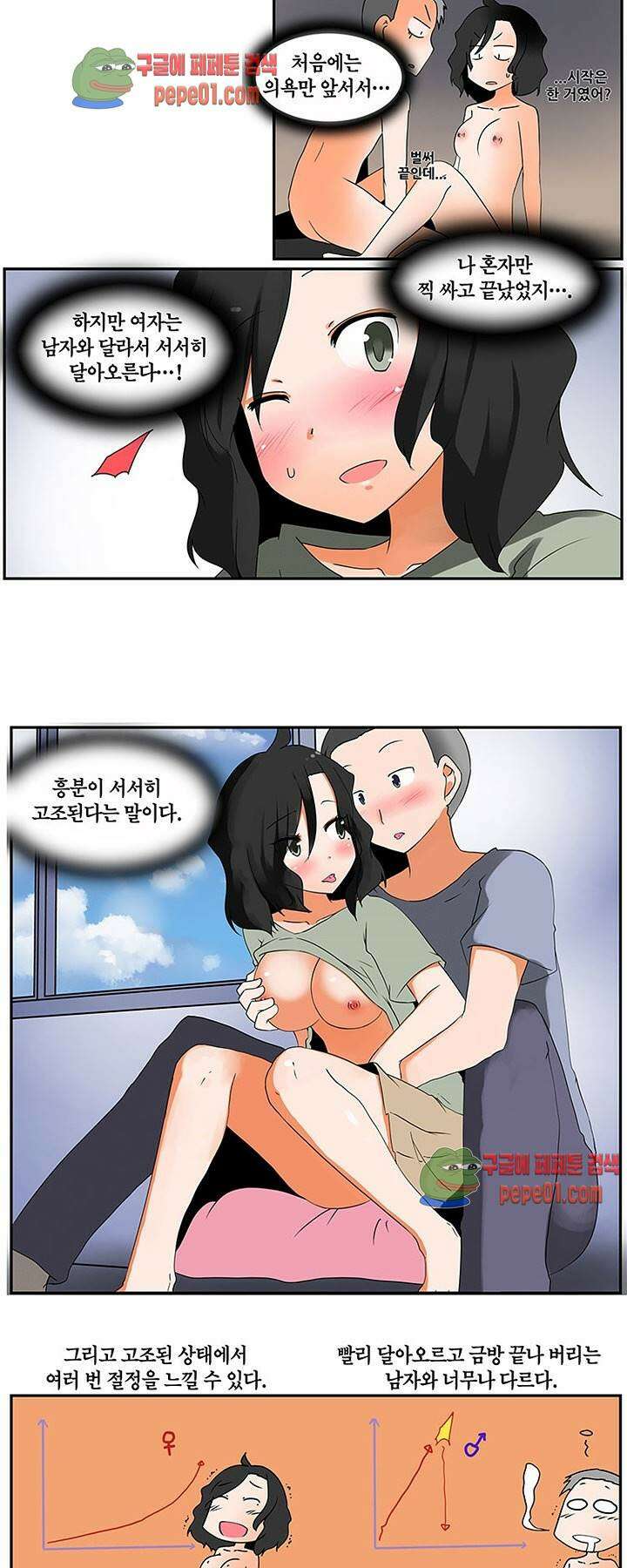 남녀상열증후군 5화 -  웹툰 미리보기 3