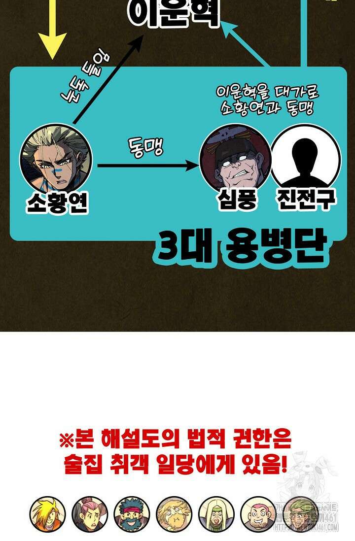 만고지존 309화 84