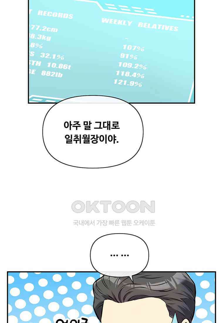 인류최강 남사친 48화 7