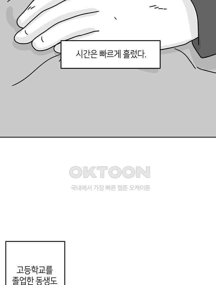 적당한 온도 86화 : 최희정 6