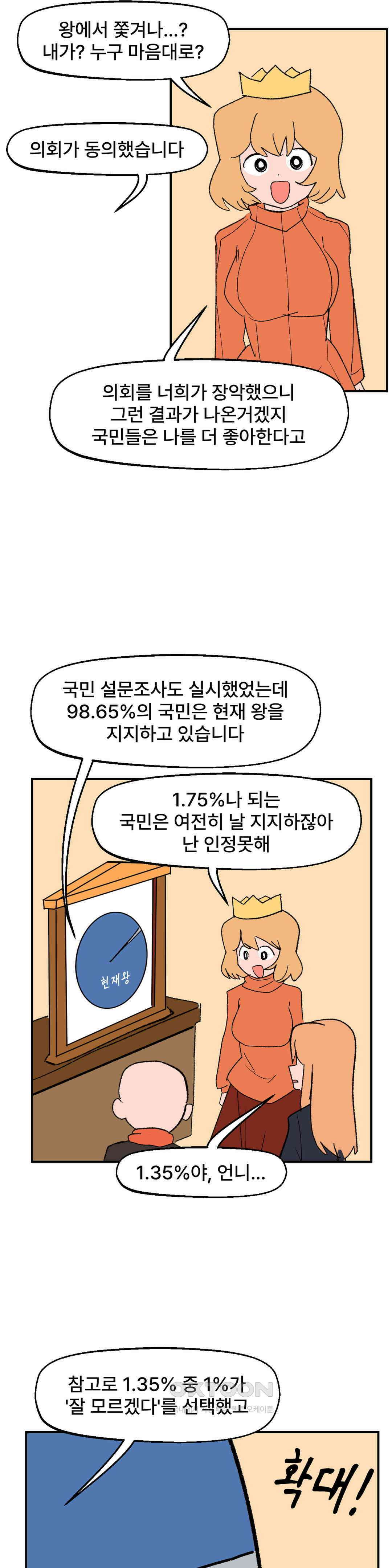 무책임 공주는 힘들어! 53화 5