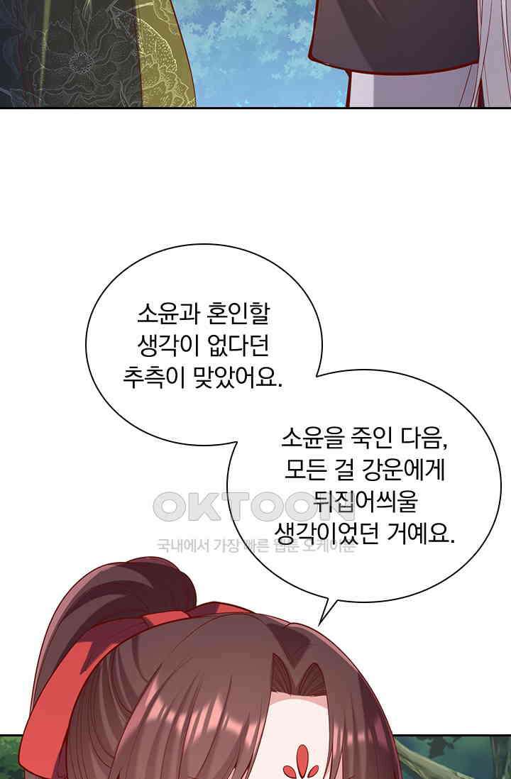 사월이 다시 오면 318화 7