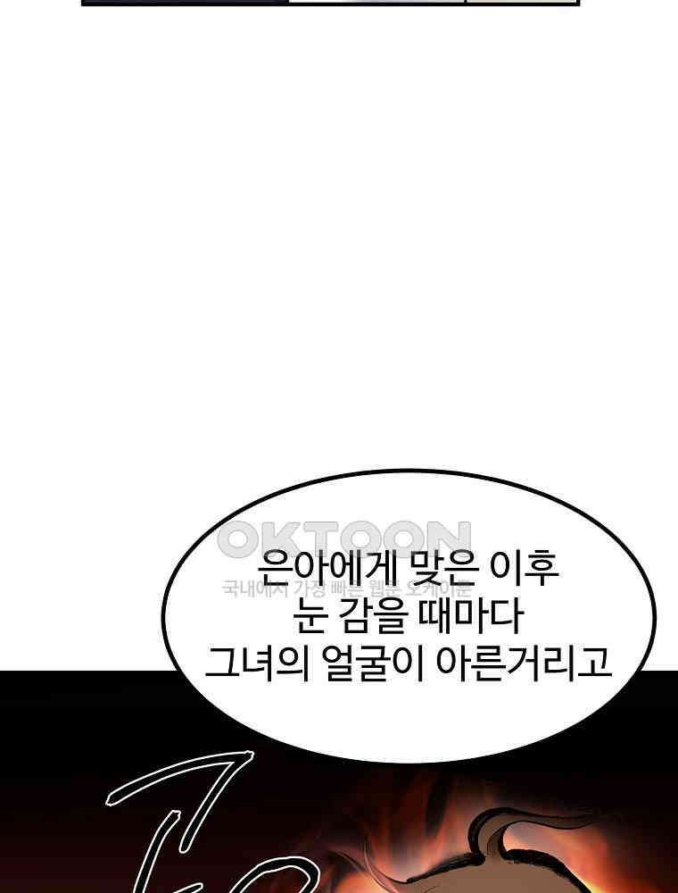 베테랑 조연의 업무일지 5화 9