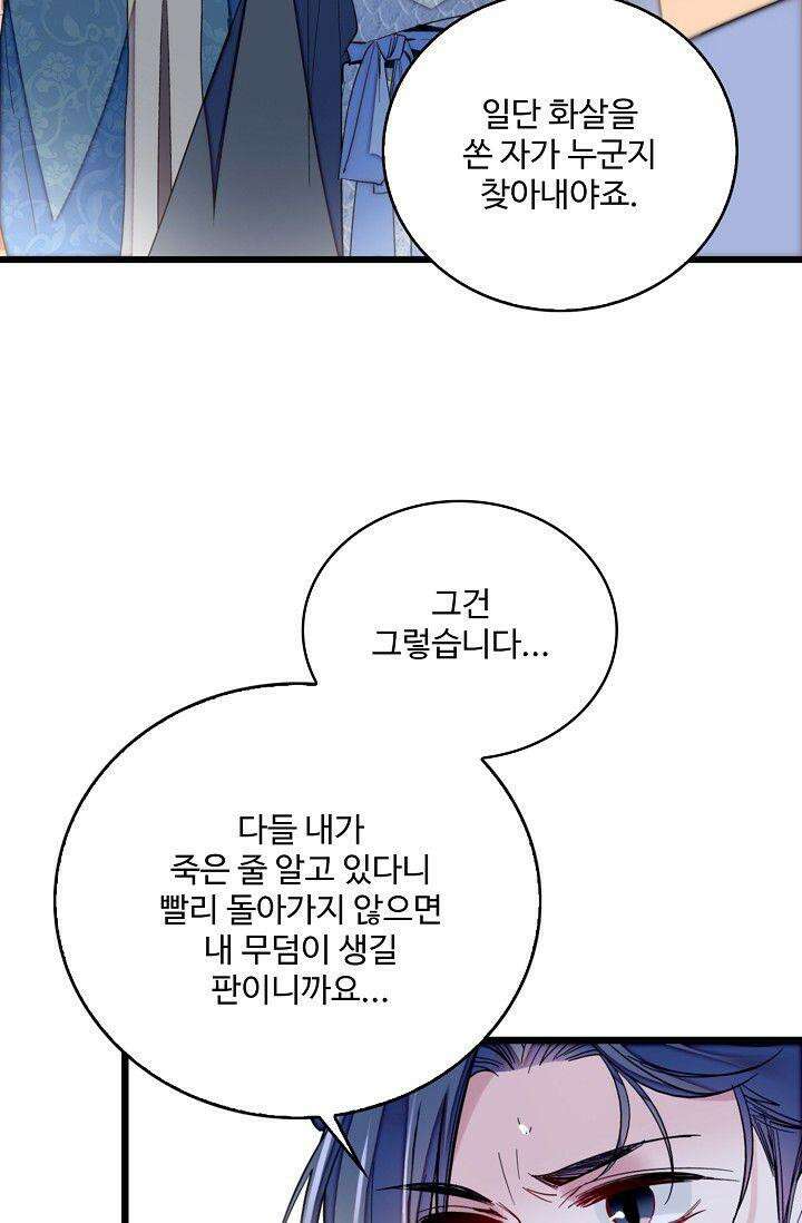 사금: 동평백부 넷째 아가씨 306화 7