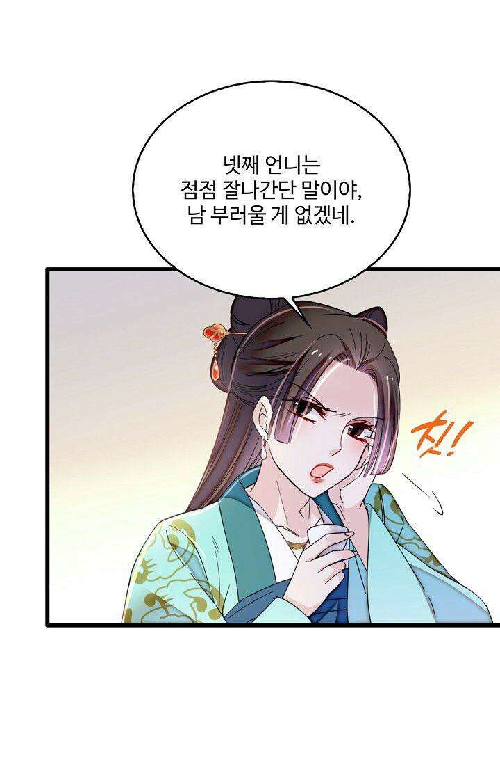 사금: 동평백부 넷째 아가씨 323화 8