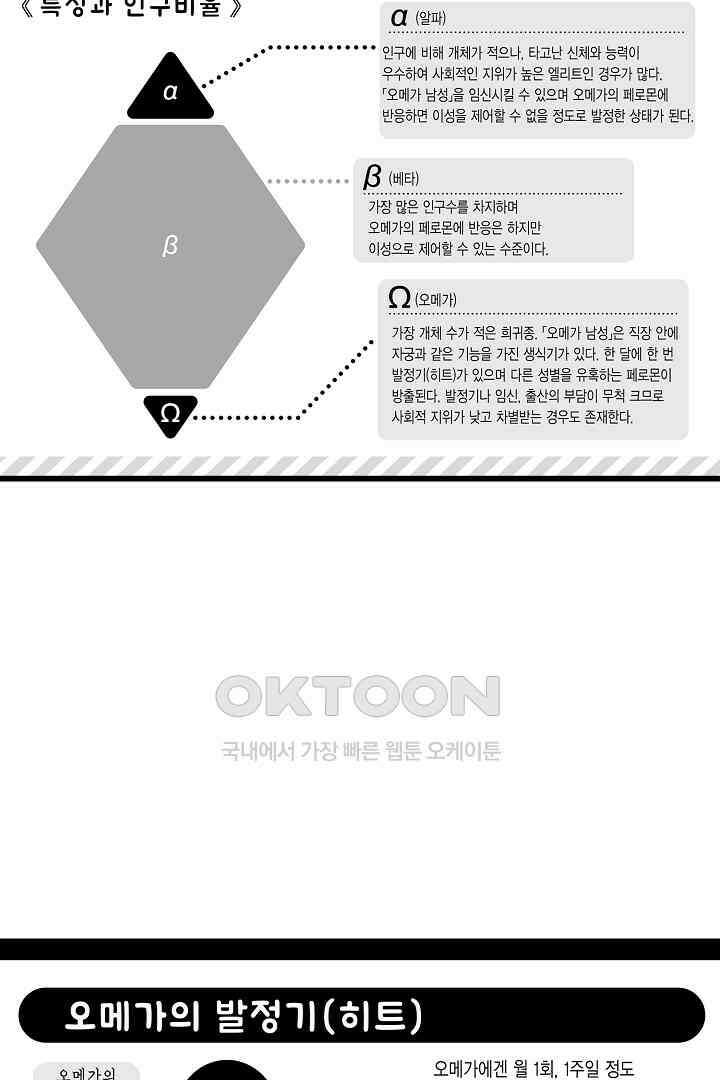 오메가와 만족할 때까지 하는 발정 계약 7화 3