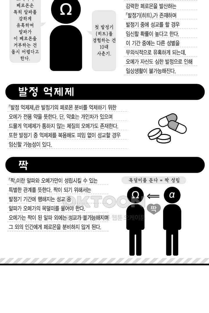 오메가와 만족할 때까지 하는 발정 계약 7화 4