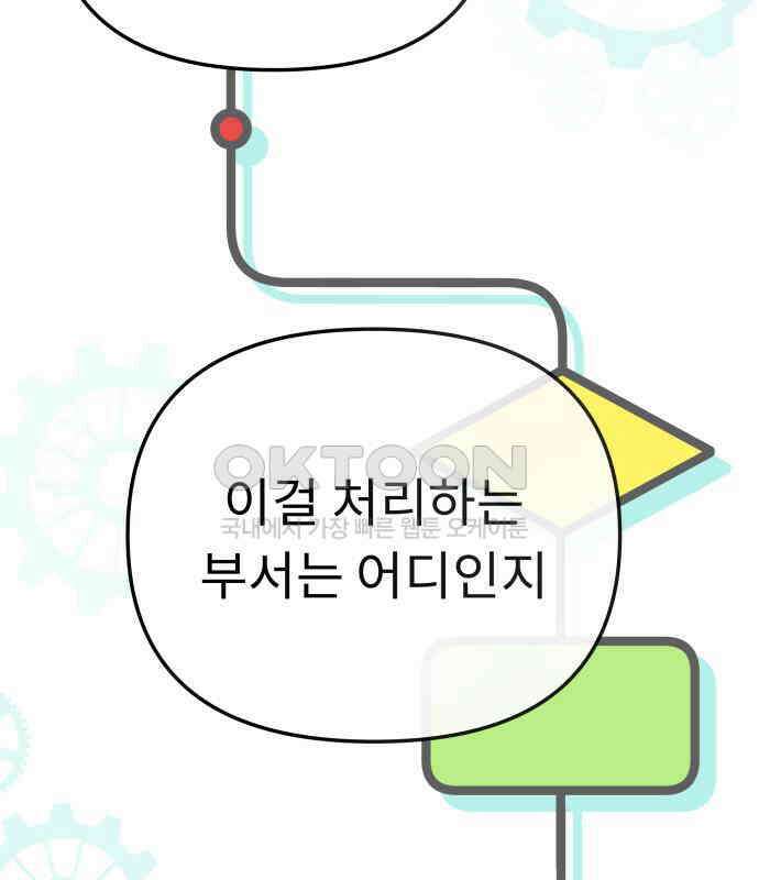 사서고생! 130화． 새우 등 112