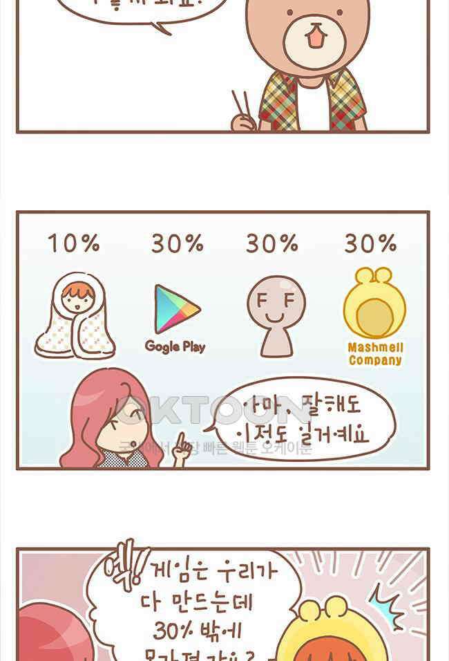 게임회사 여직원들 117화 5