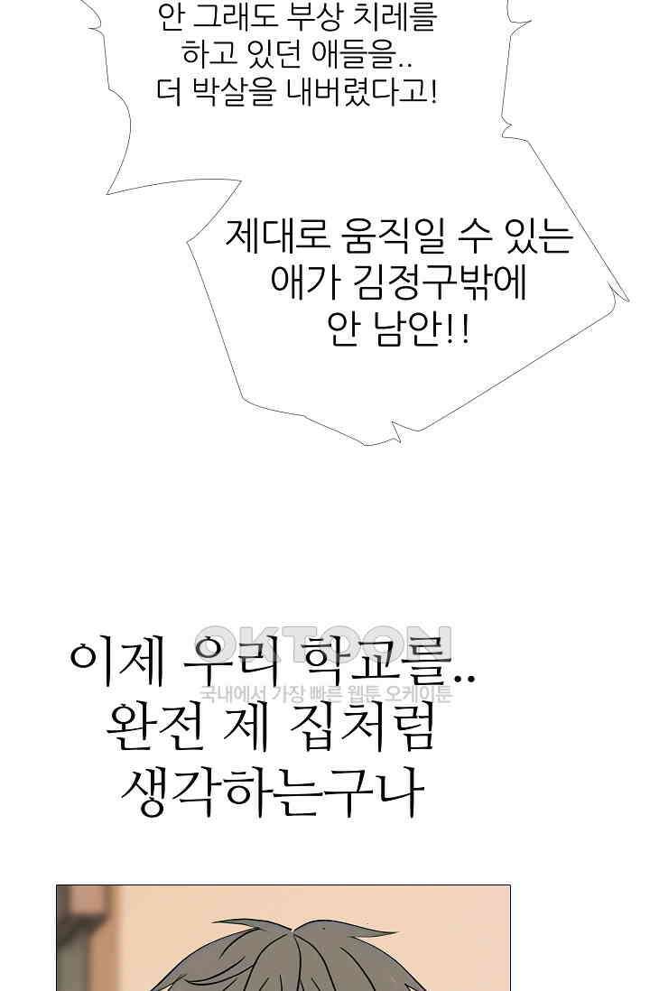 고교최강 373화 9