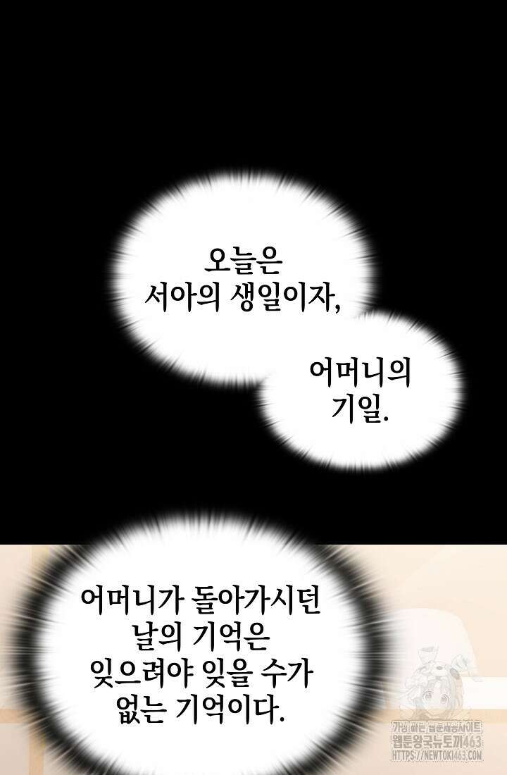 초월자의 채널을 구독했다 38화 7