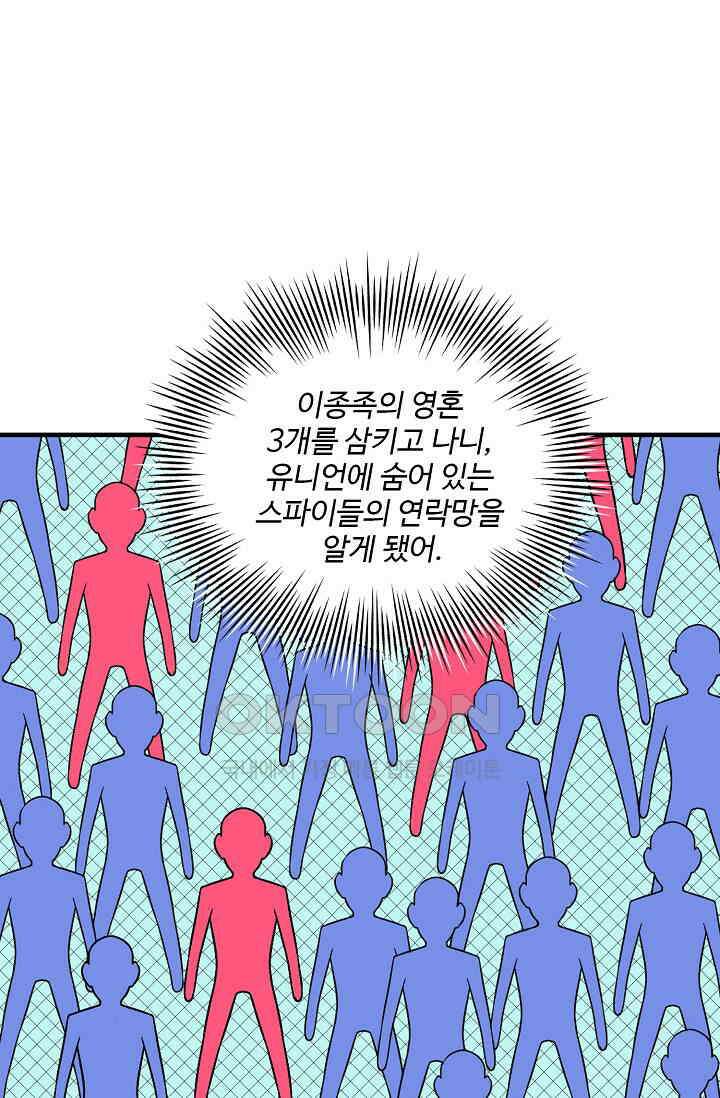 흙수저, 시스템에게 선택받다  287화 32