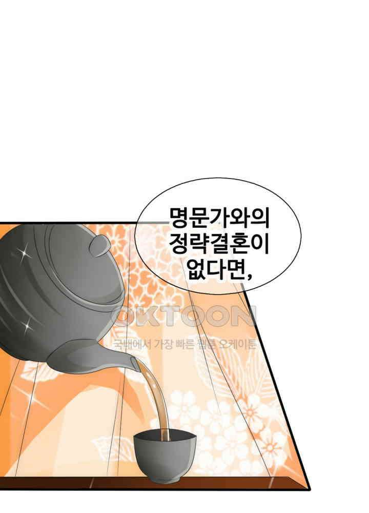 여제의 계승자로 환생했습니다 026 8