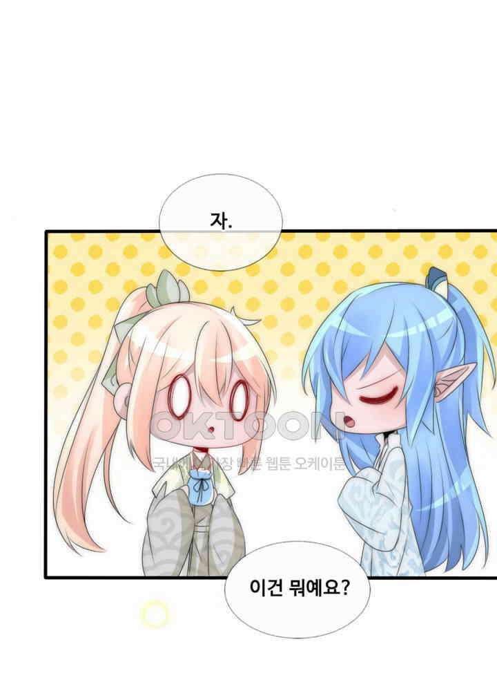 여제의 계승자로 환생했습니다 068 5