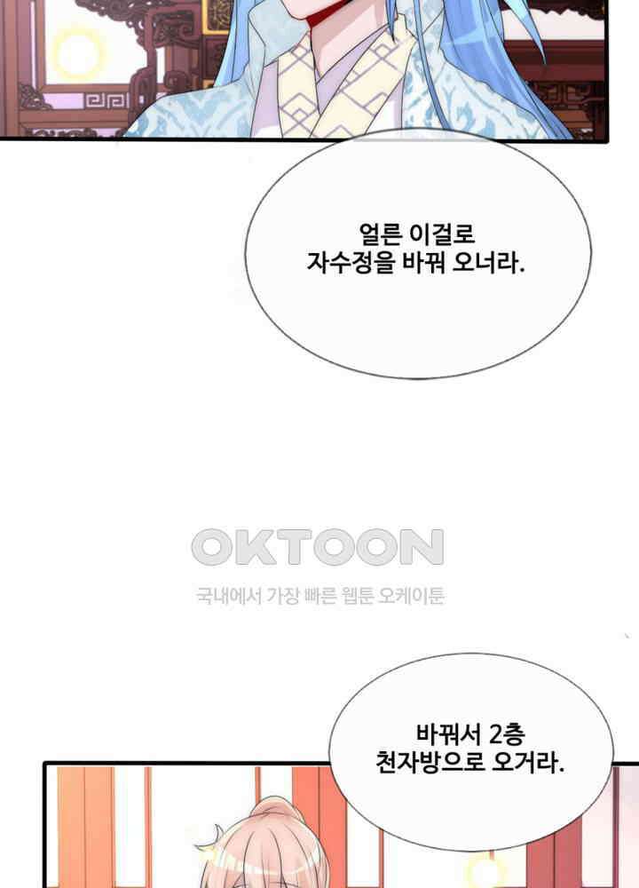 여제의 계승자로 환생했습니다 068 7