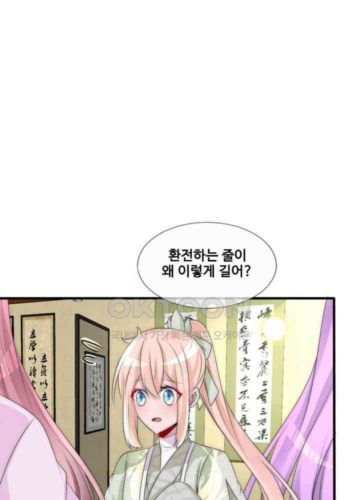 여제의 계승자로 환생했습니다 068 11