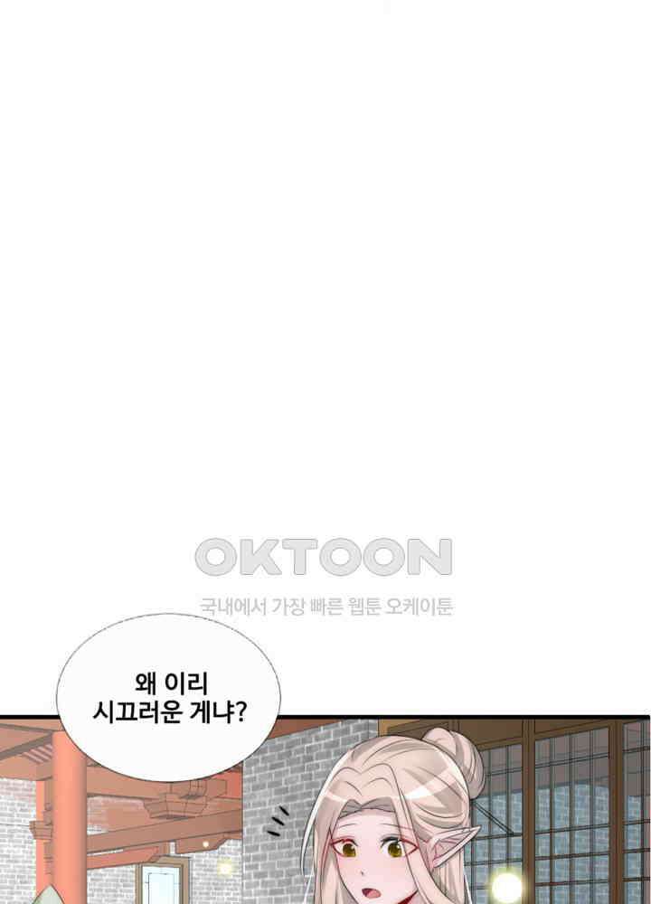 여제의 계승자로 환생했습니다 068 27