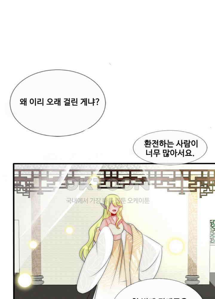 여제의 계승자로 환생했습니다 068 36