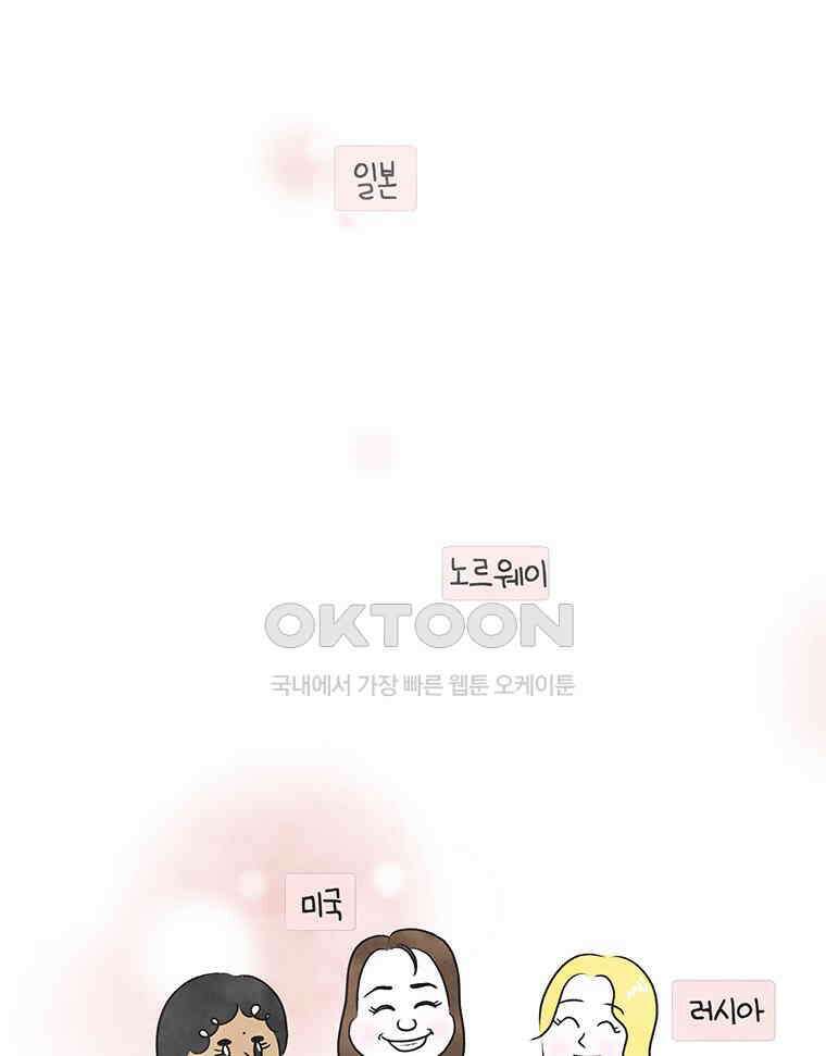 딩스뚱스 257화 외모 지상주의 3