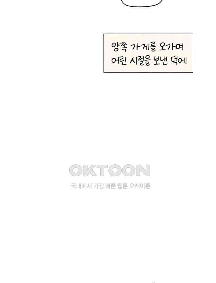 딩스뚱스 261화 알바의 역사 5