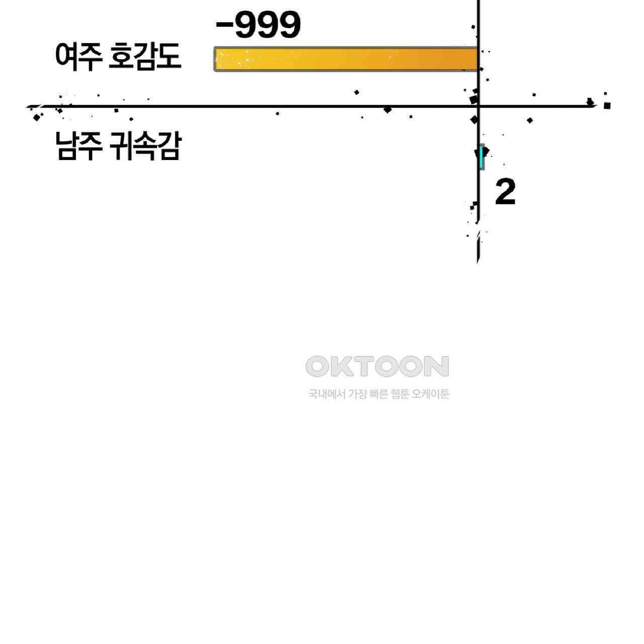 동작그만!아군이다 6화 5