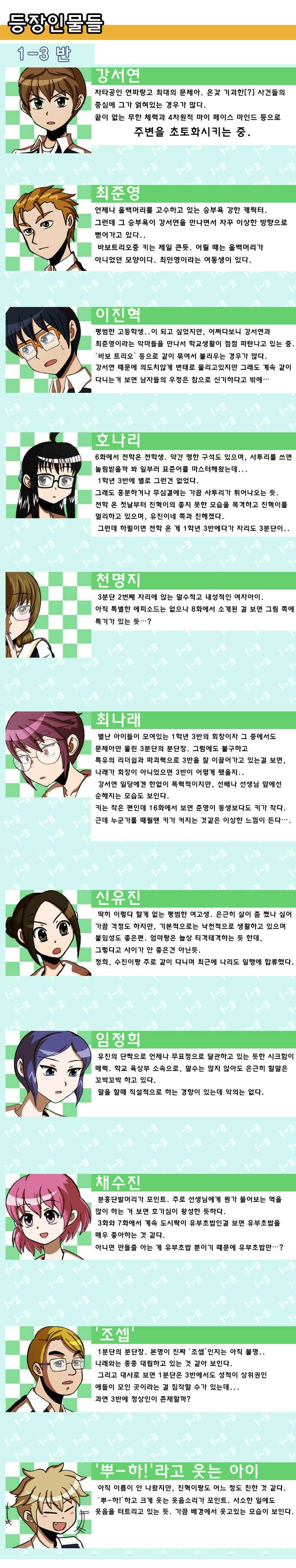 우리들은 푸르다 -설특집 안이한 총집편- 2